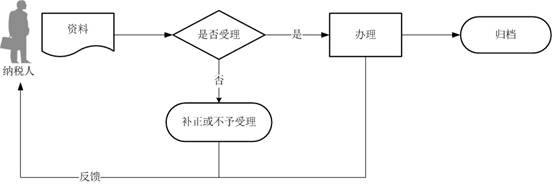 图片包含 时钟, 物体描述已自动生成